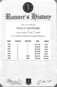 1998.7.10 Wally's Comrades Certificate
